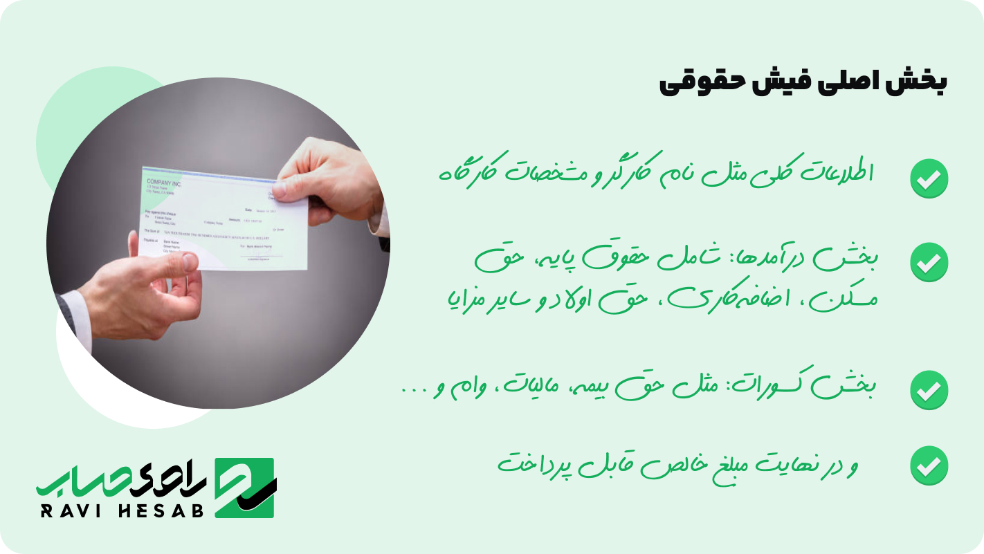 بخش اصلی فیش حقوقی